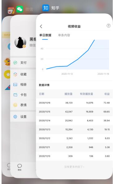 知乎单号2500现金收益，一个批量化无脑操作月赚3W的赚钱项目-高清美女套图，你想要的都有。