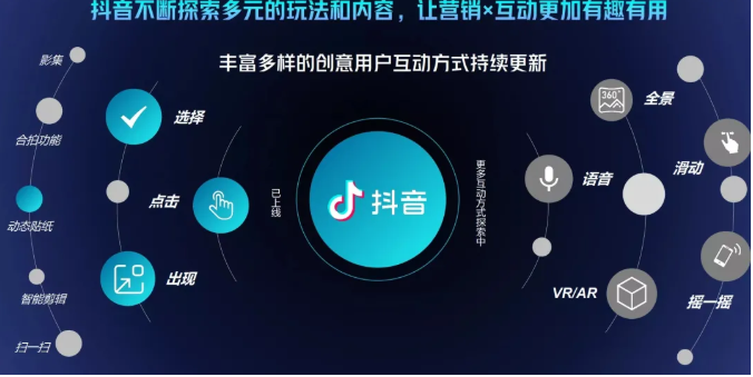 抖音直播精细化运营思维导图！做直播行业的小伙伴值得学习收藏的一份思维图-高清美女套图，你想要的都有。