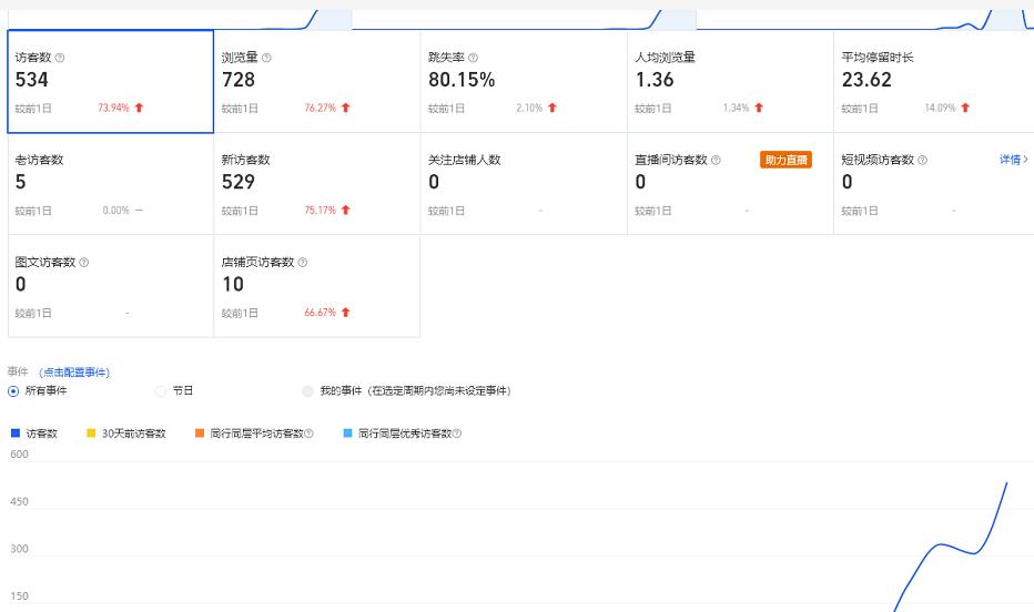 安信无货源3.0三种爆发玩法集合，快速‬‬上手完成你店铺的飞起‬‬爆发-高清美女套图，你想要的都有。