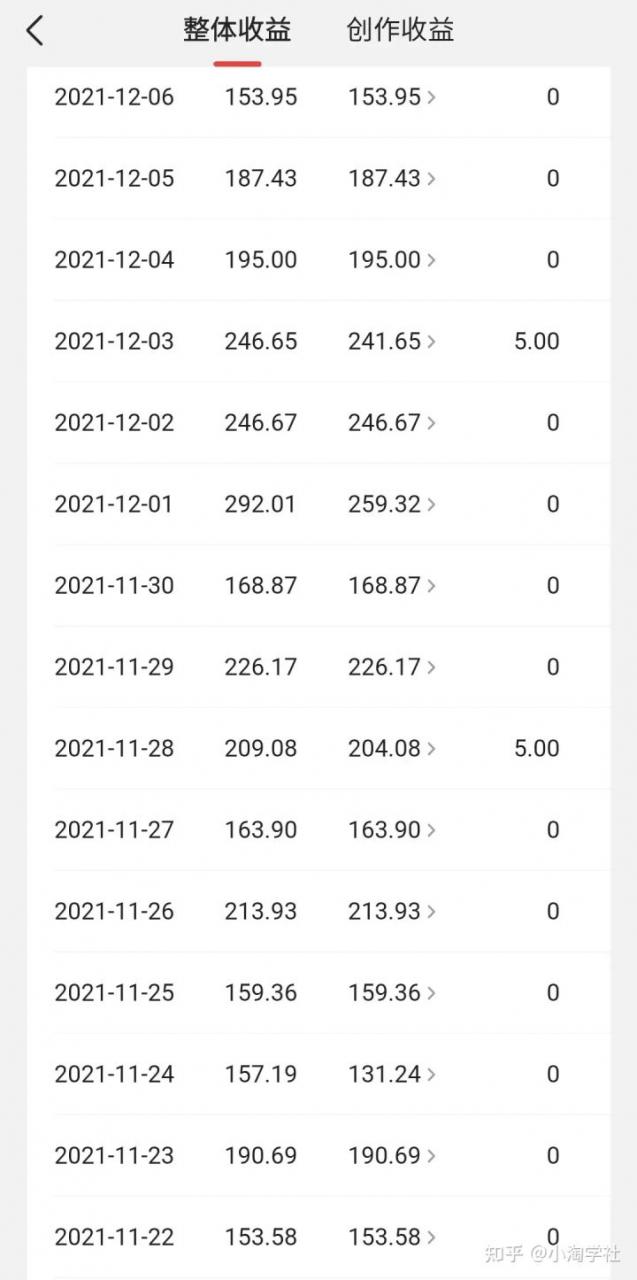 中视频伙伴计划怎么加入，能具体说说中视频伙伴计划吗？-高清美女套图，你想要的都有。