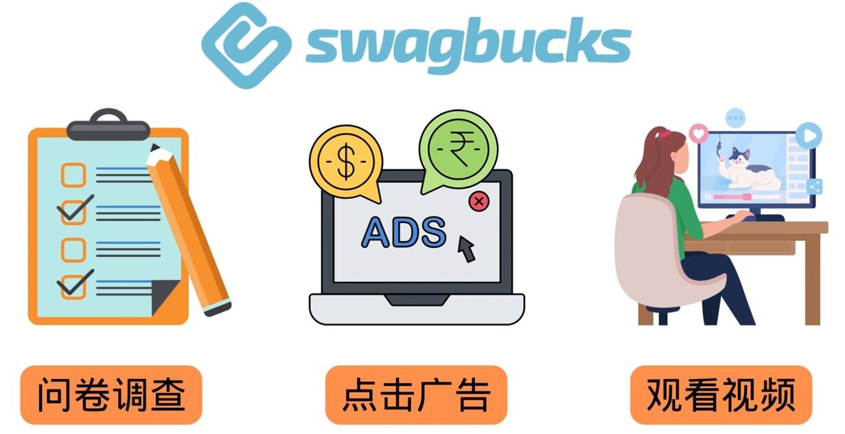 填问卷，看视频，玩游戏，月赚100美元的在线赚钱网站，FreeCash赚钱技巧-高清美女套图，你想要的都有。