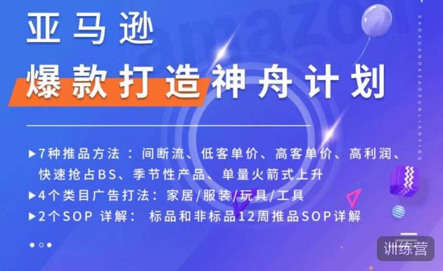 亚马逊爆款打造神舟计划，​7种推品方法，4个类目广告打法，2个SOP详解-高清美女套图，你想要的都有。