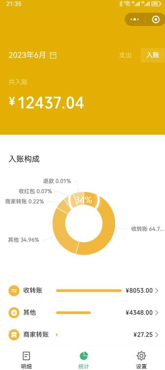 一单赚49.9，超级蓝海赛道，靠小红书卖这个虚拟商品，一个月1.2w是怎么做到的？【揭秘】-高清美女套图，你想要的都有。