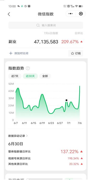 赚想赚钱的人的钱最好赚了：网络赚钱最靠谱项目【揭秘】-高清美女套图，你想要的都有。