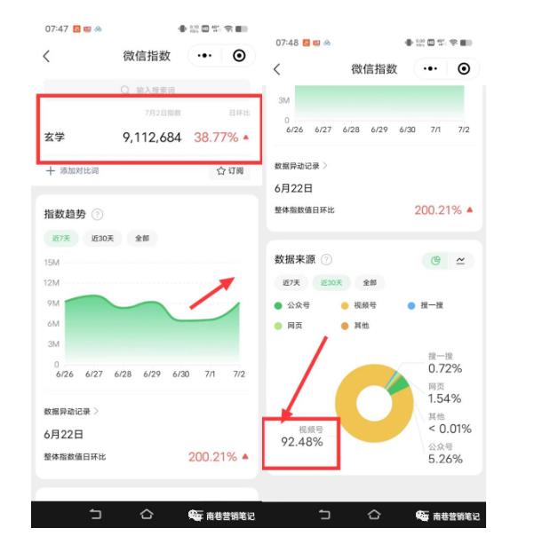南巷老师·短视频超级暴利印钞机项目系列（一），视频号带货冷门玄学书单玩法-高清美女套图，你想要的都有。