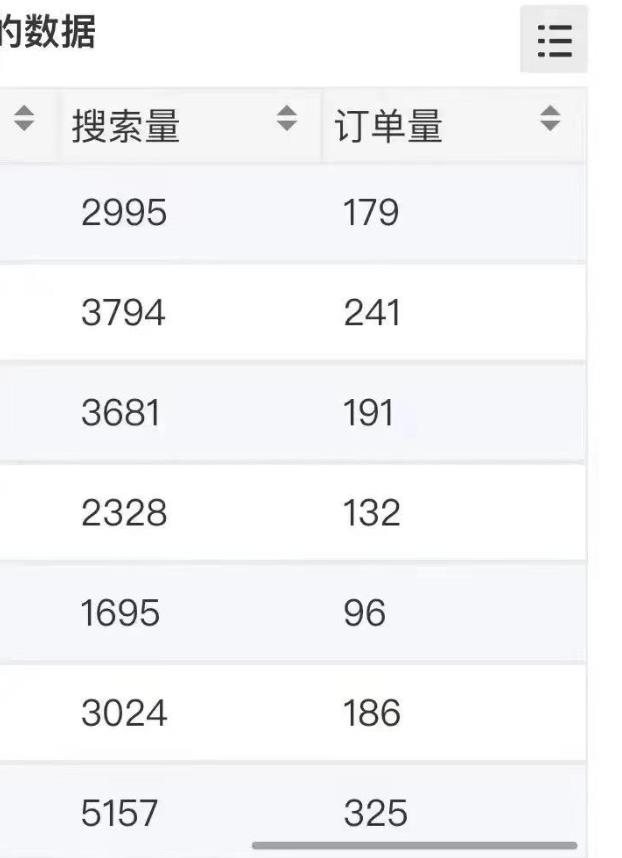 小说推文掘金，0成本，轻松月入5W，小白也能轻松掌握！（教程+授权渠道）【揭秘】-高清美女套图，你想要的都有。