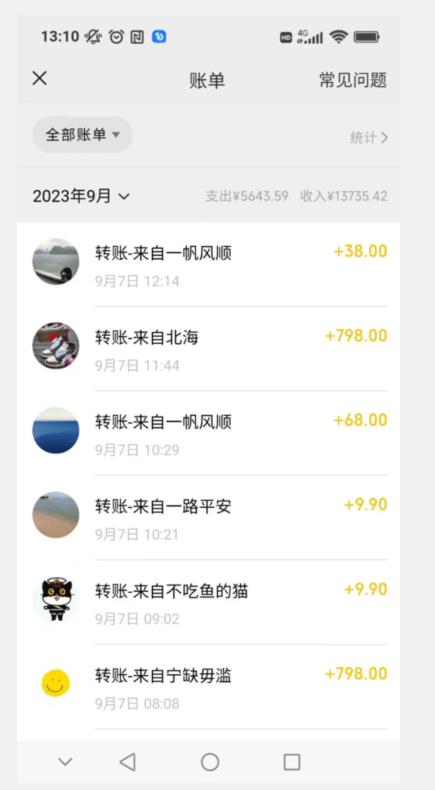 卖古籍电子书，作品只需要简单的图片去重，高客单价高利润，月入五位轻轻松松-高清美女套图，你想要的都有。