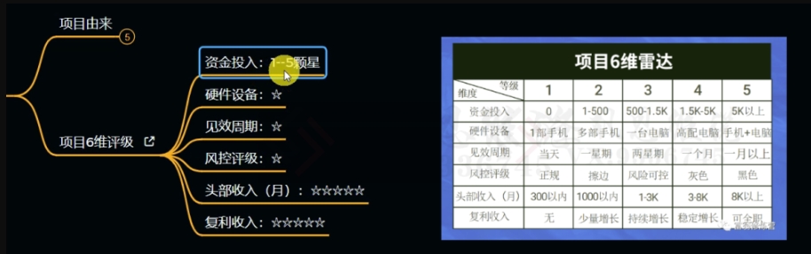 十万个富翁修炼宝典之11.兼职派单评论区引流，2块钱一个创业粉-高清美女套图，你想要的都有。