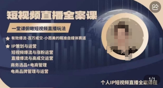 高品质IP短视频直播全案课程，一堂课俯瞰短视频直播玩法-高清美女套图，你想要的都有。