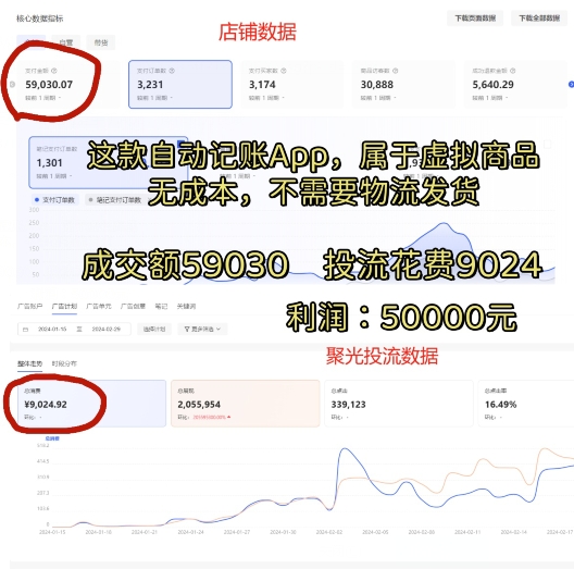 小红书蓝海小众项目，自动记账快捷指令，实操月入50000+【揭秘】-高清美女套图，你想要的都有。