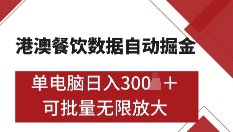 港澳数据全自动掘金,单电脑日入5张,可矩阵批量无限操作【仅揭秘】-高清美女套图,你想要的都有。