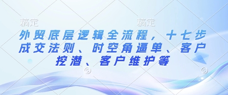外贸底层逻辑全流程,十七步成交法则、时空角逼单、客户挖潜、客户维护等-高清美女套图,你想要的都有。