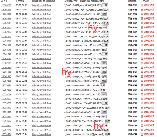 游戏全自动搬砖项目，单号每日收益2张，多号操作每天轻松日入多张【揭秘】-高清美女套图，你想要的都有。